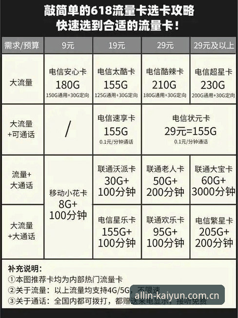 资深用户李伟深度体验：kaiyun全站体育安卓下载实战心得与避坑指南